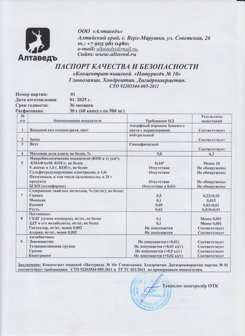 Паспорт №012025